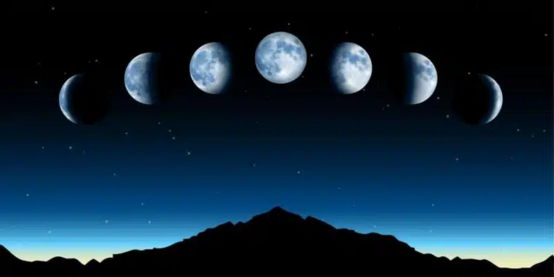 Décodage lunaire comment déterminer si la Lune est croissante ou décroissante